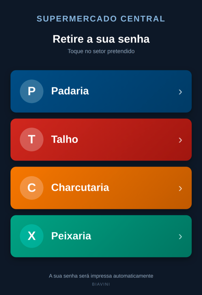 Ecrã inicial do totem, com os setores disponíveis